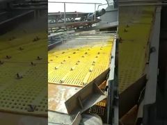 Các tấm màn hình PU