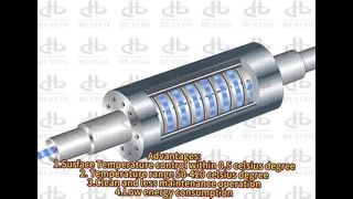 Cuộn nhiệt cảm ứng Huatao: Chính xác, hiệu quả và ít bảo trì